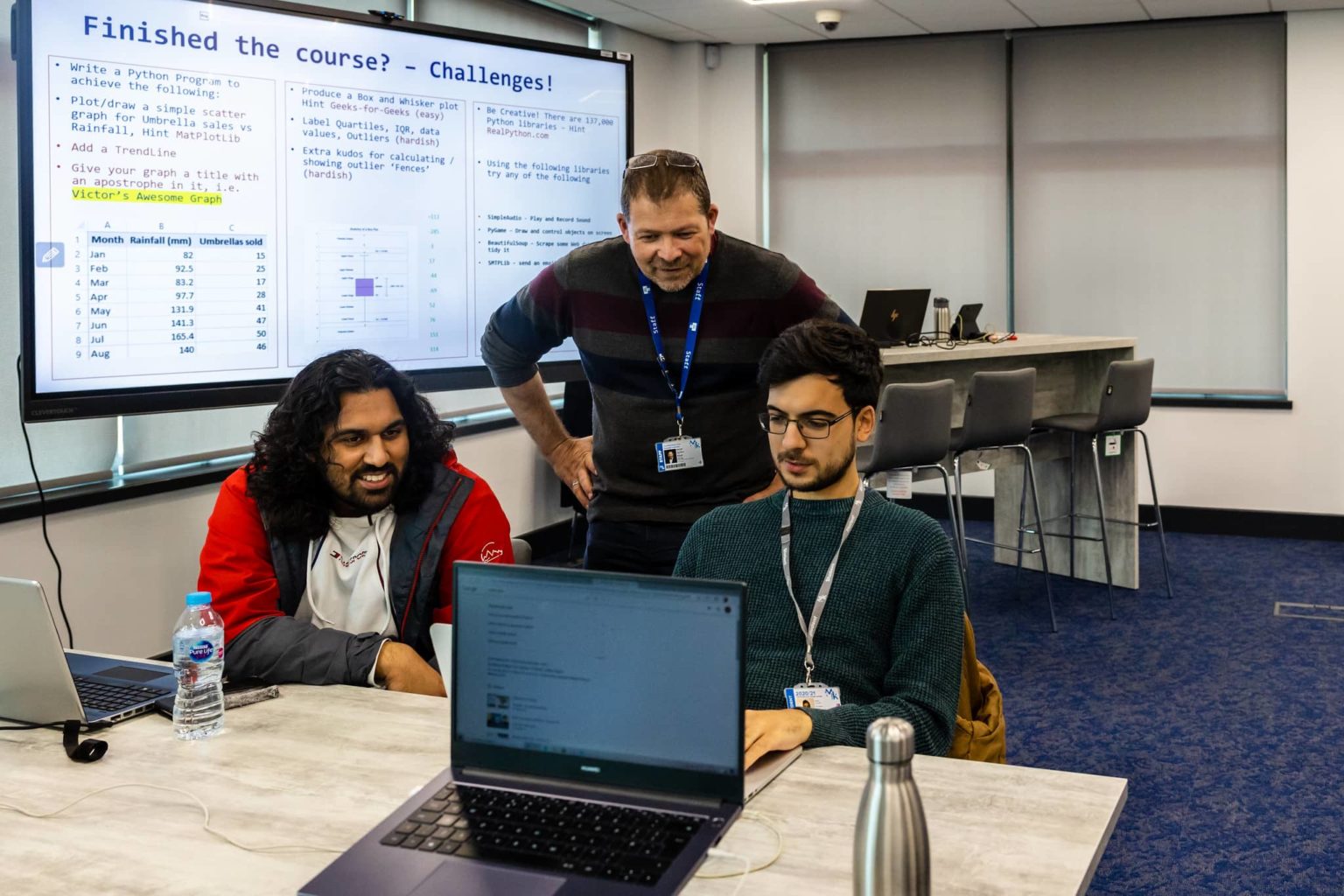 The Role of Problem-Solving Skills in Technology Careers