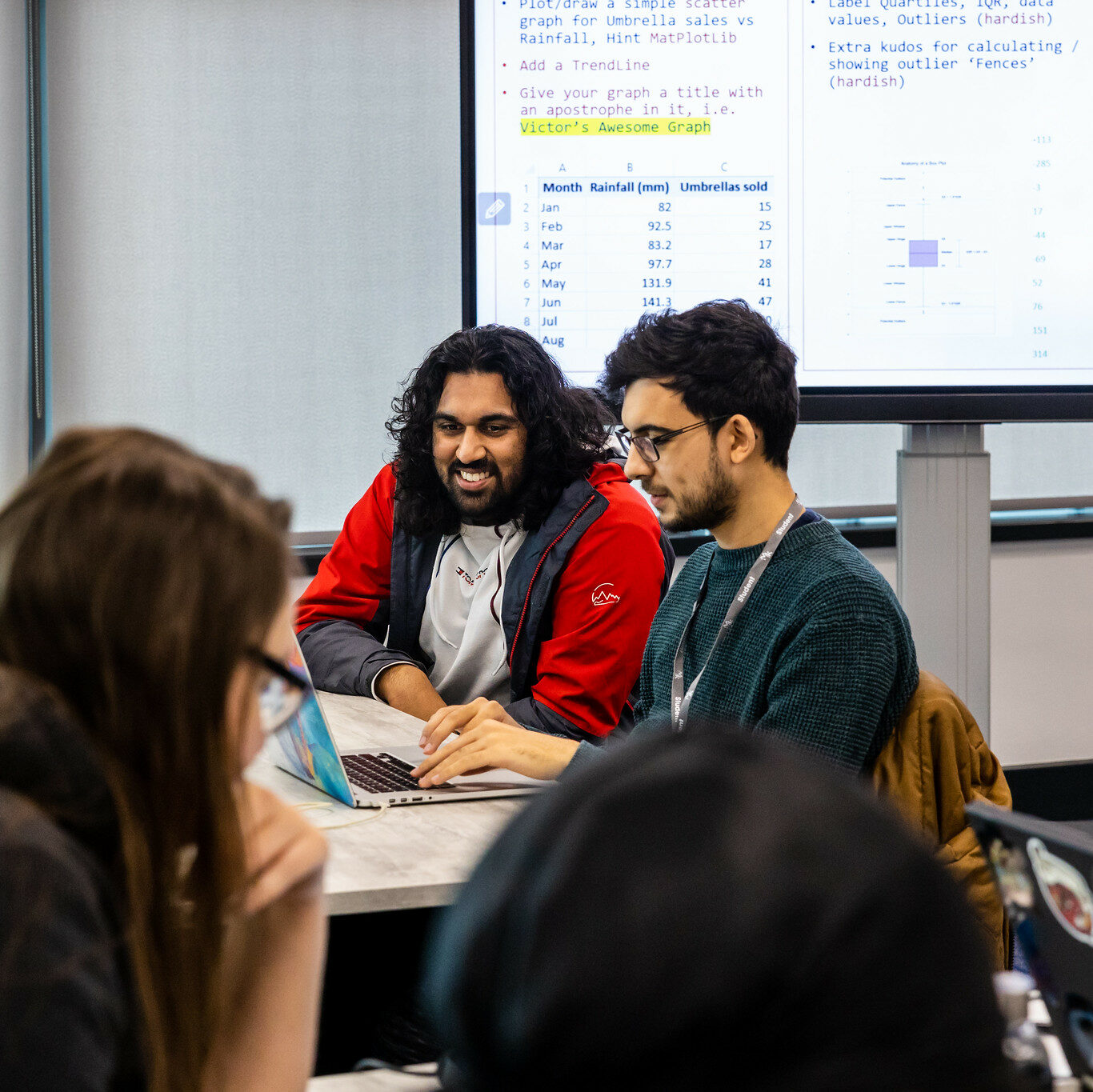 Students working together in an IoT classroom